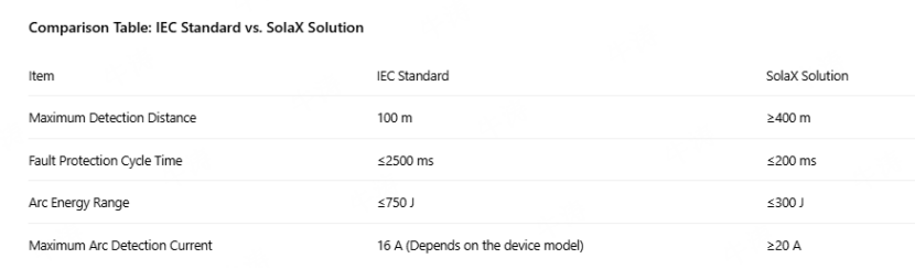 1764833752199528.png image.png