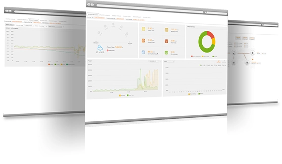 SolaX Cloud Intelligent Monitoring